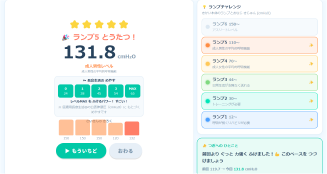 結果表示画面
